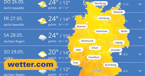 wetter in leipzig 10 tage